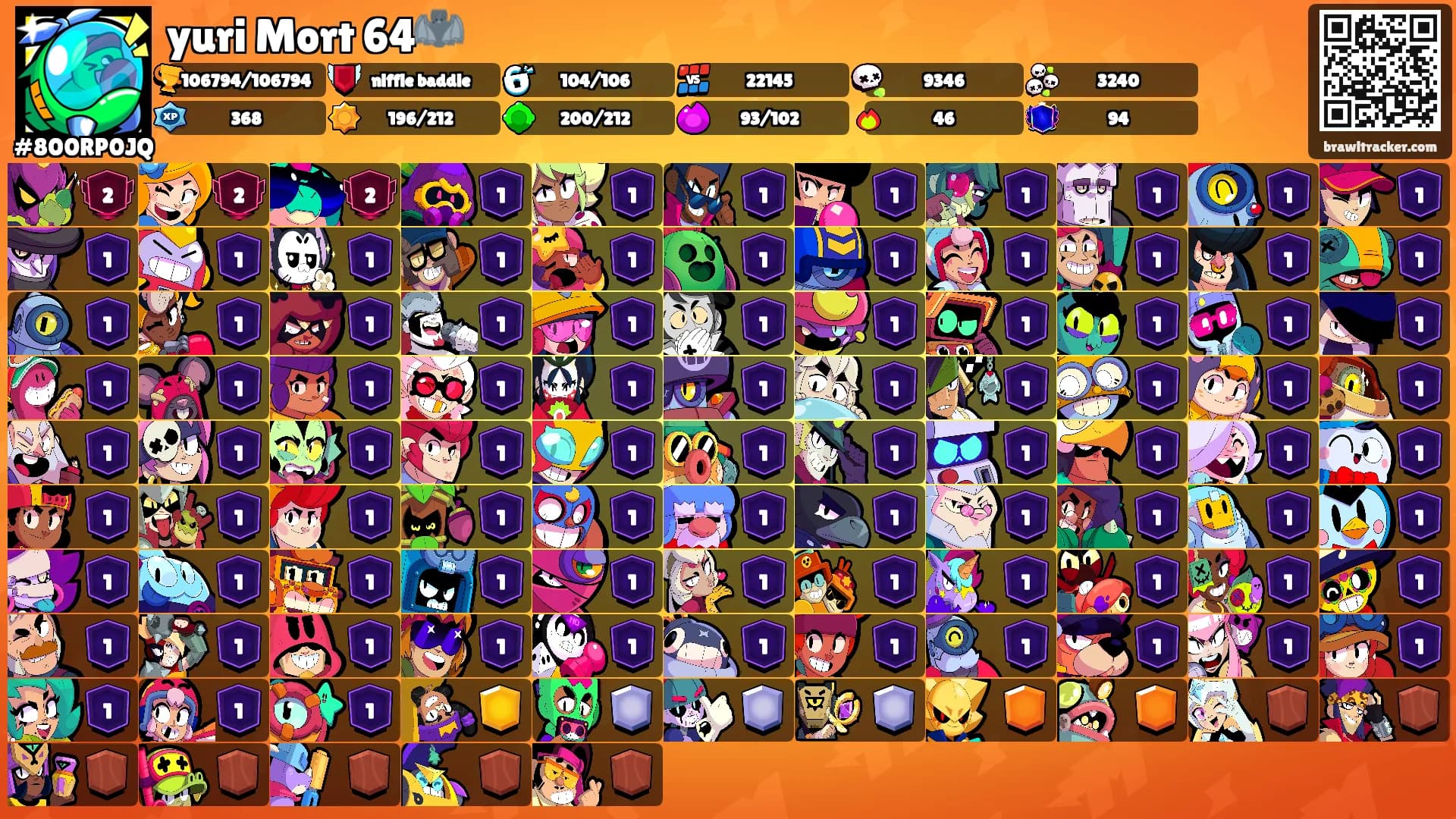 yuri Mort 64🦇's Ranks
