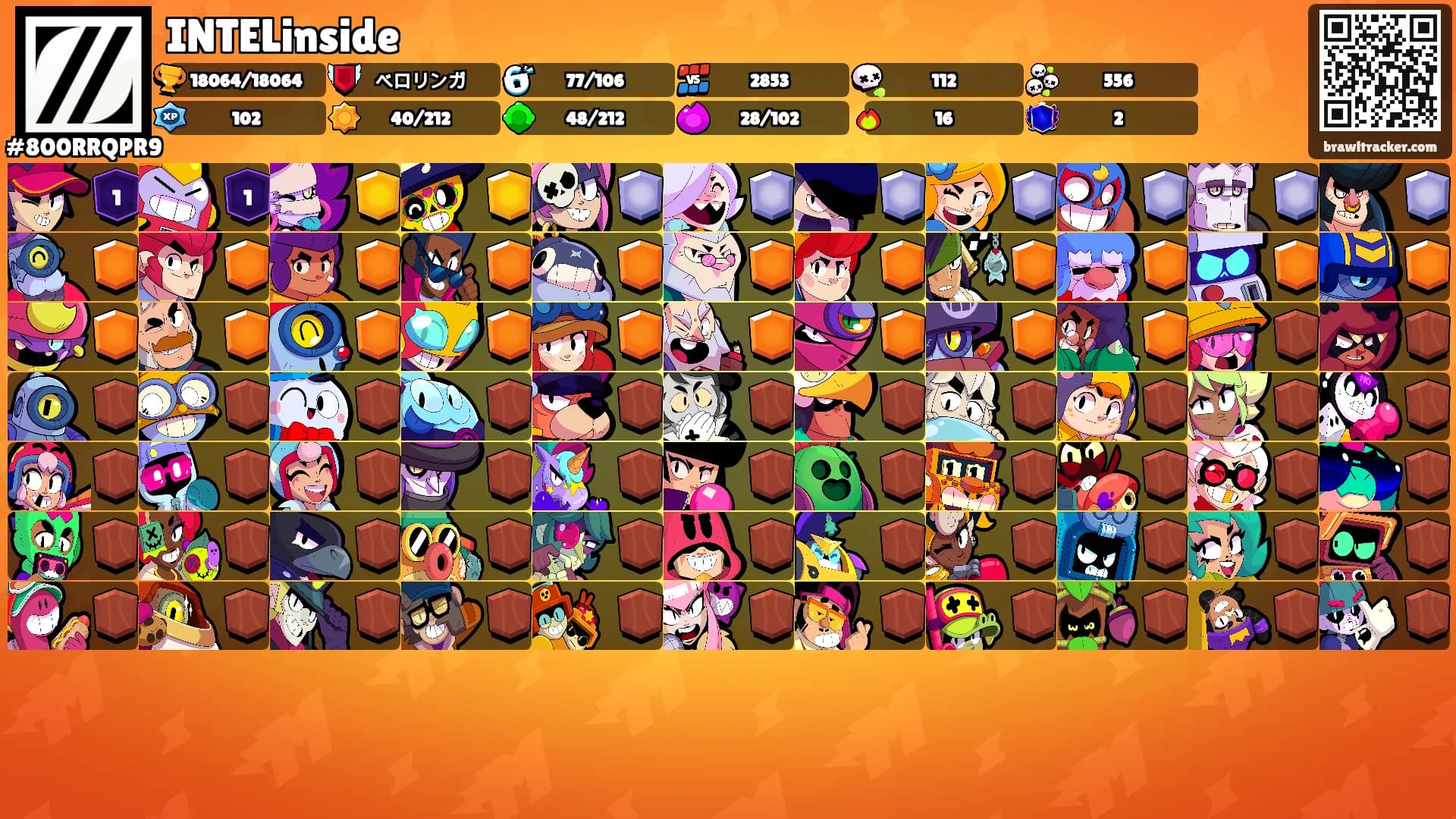 INTELinside's Ranks
