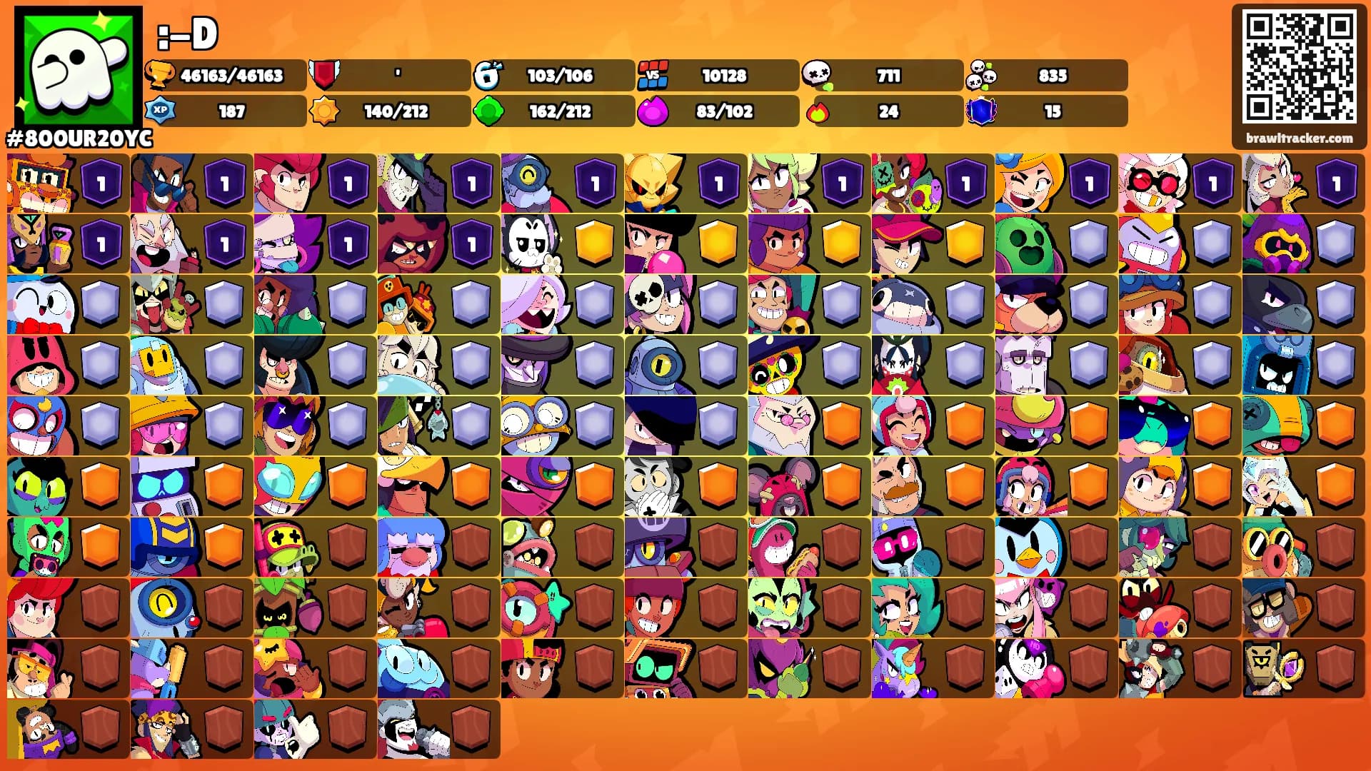 :-D's Ranks