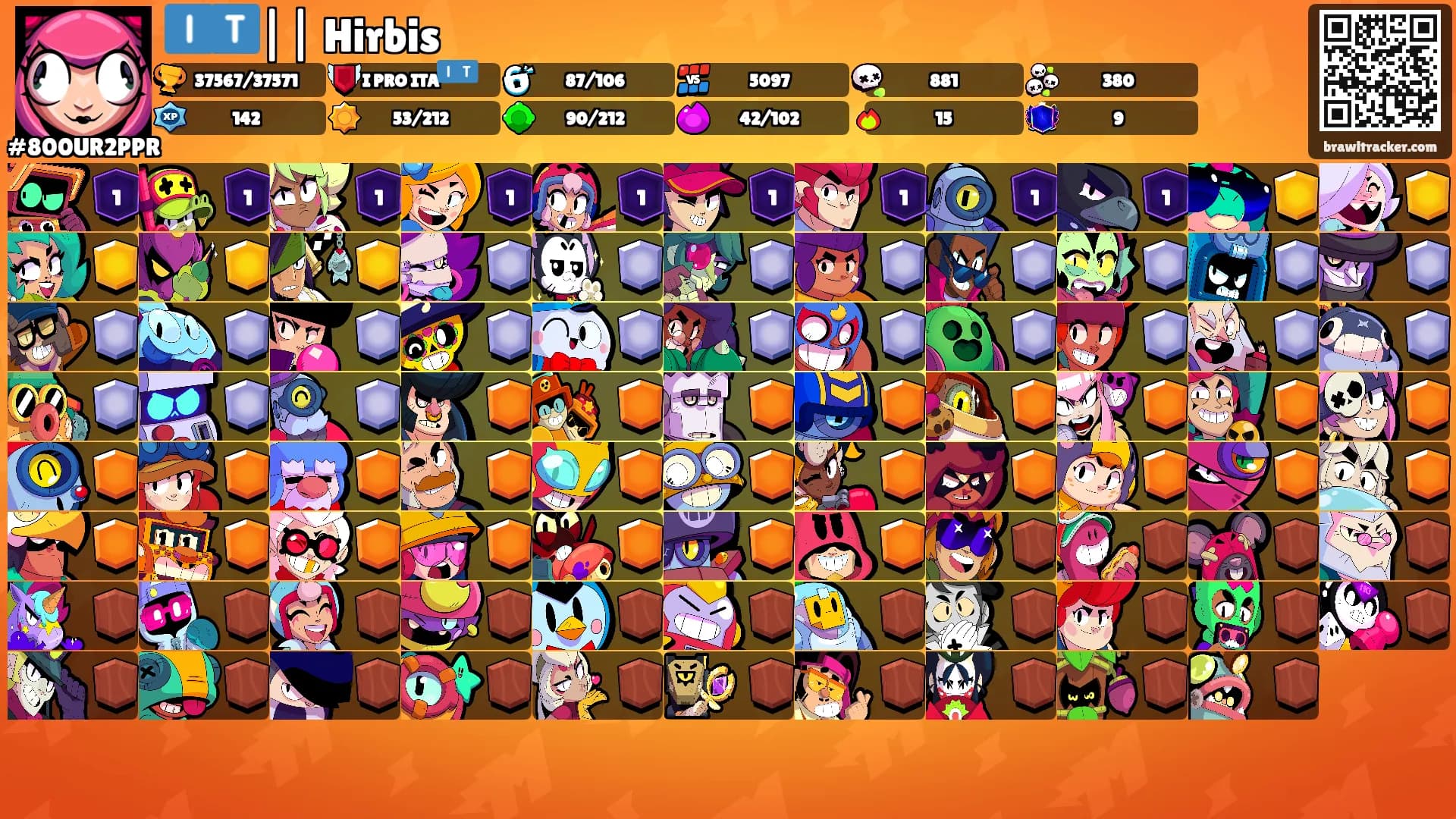🇮🇹|| Hirbis's Ranks
