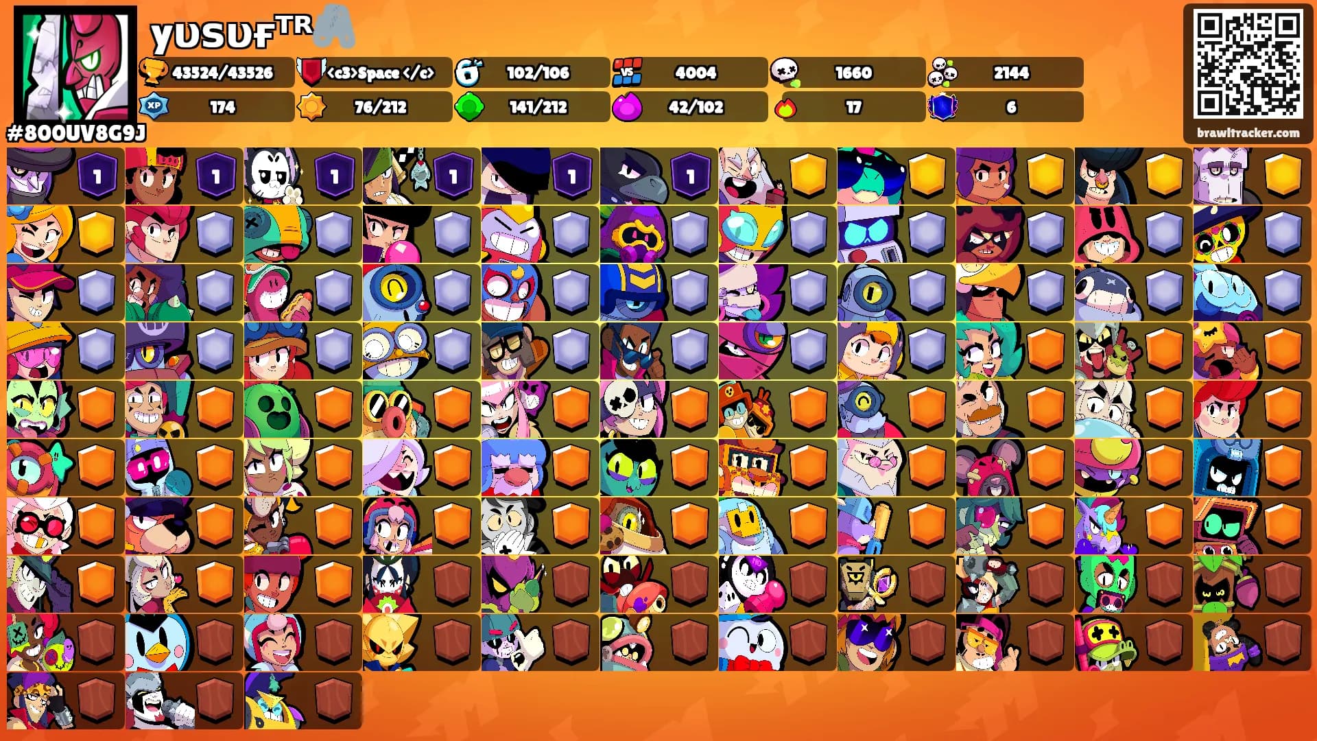 yυѕυғᵀᴿ🖇️'s Ranks