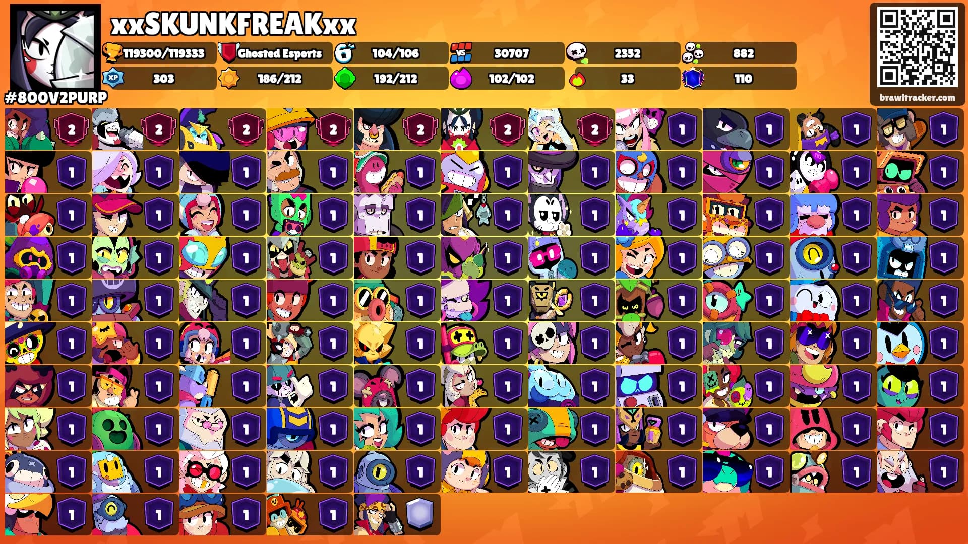 xxSKUNKFREAKxx's Ranks