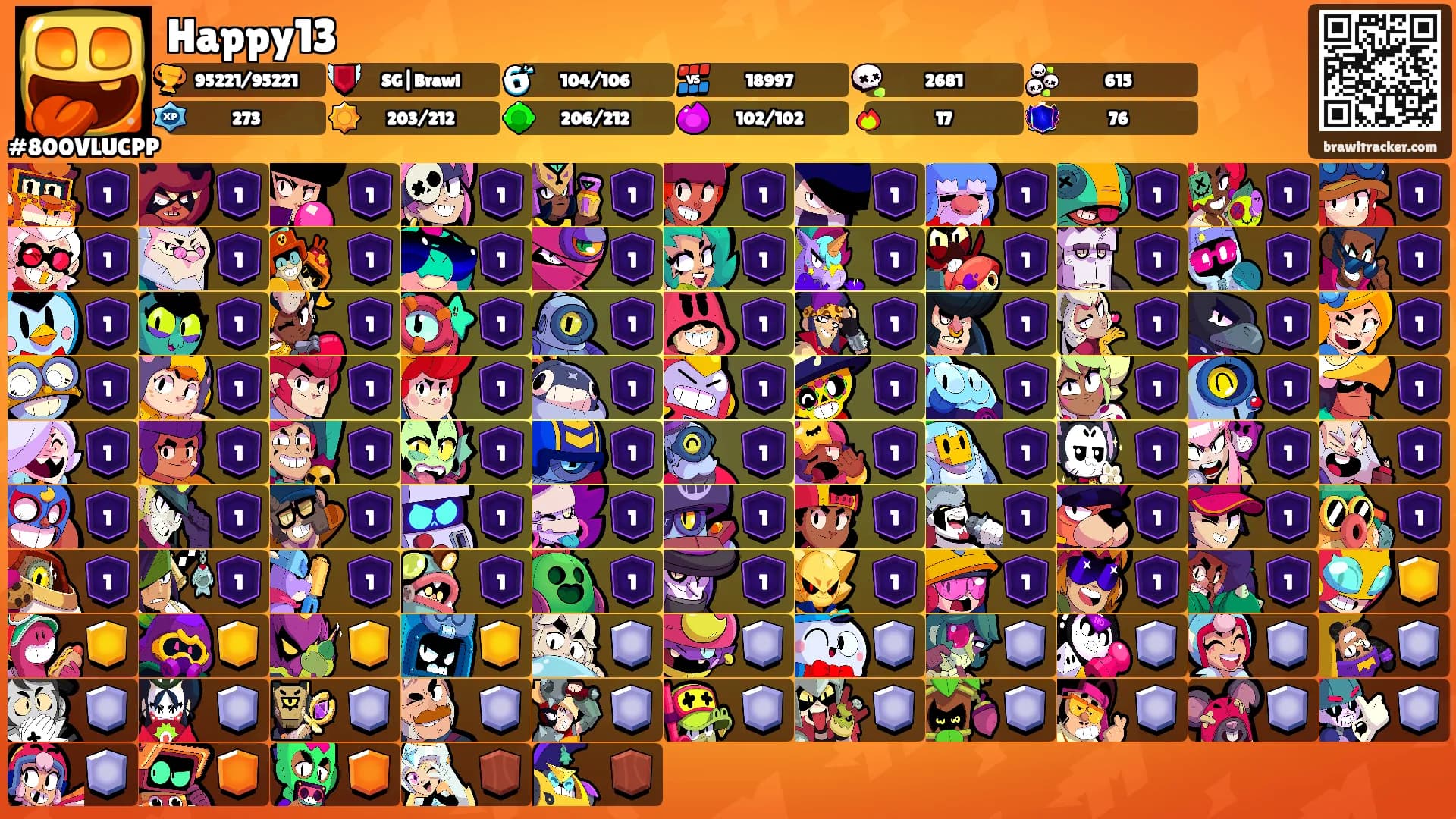 Happy13's Ranks