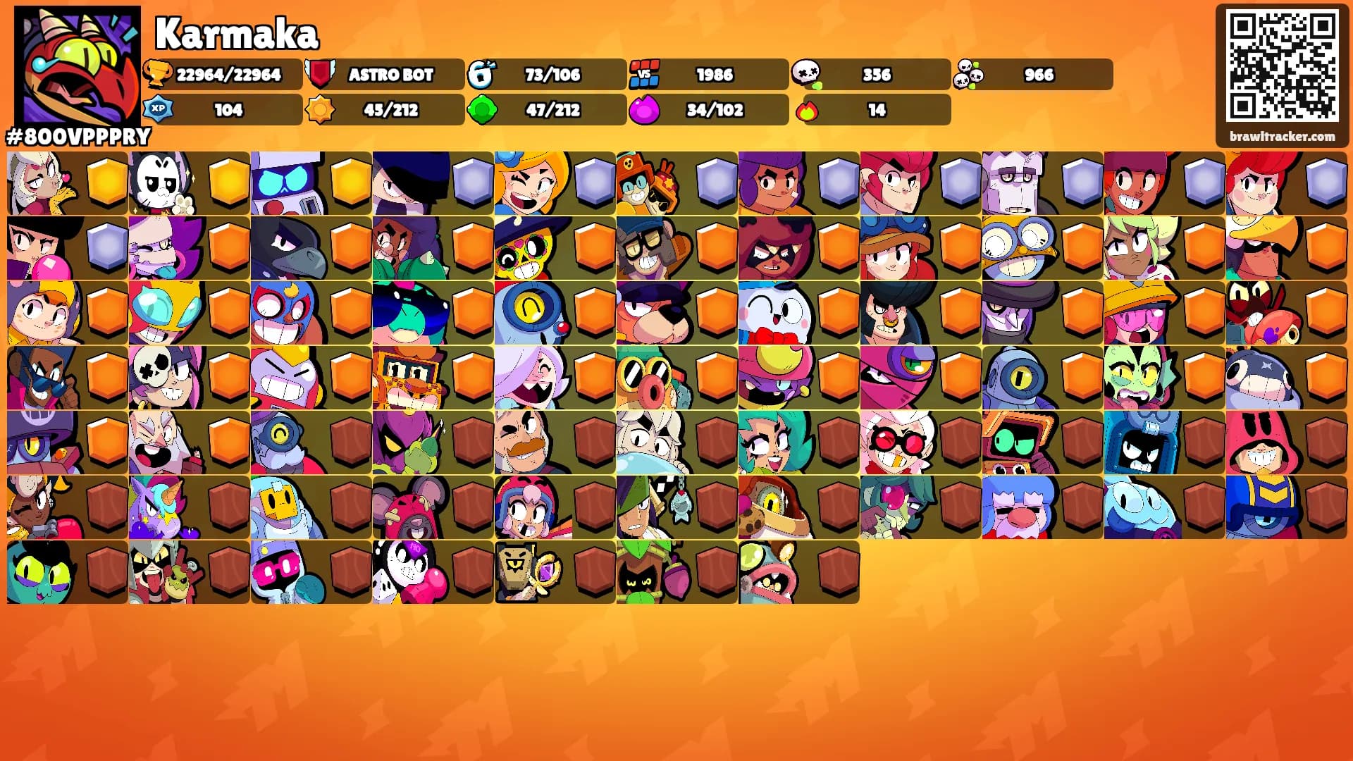 Karmaka's Ranks