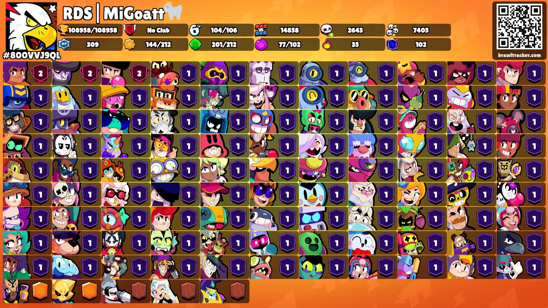 RDS|MiGoatt🐐's Ranks