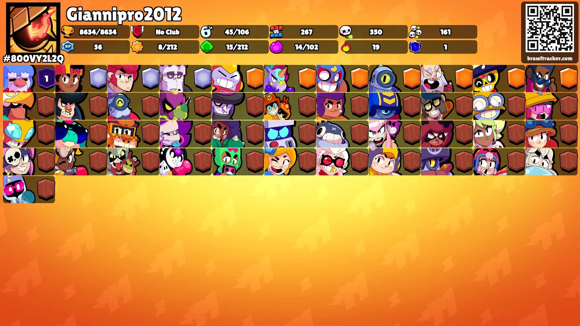 Giannipro2012's Ranks