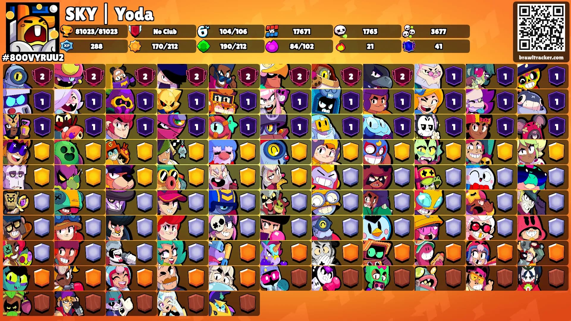 SKY | Yoda's Ranks