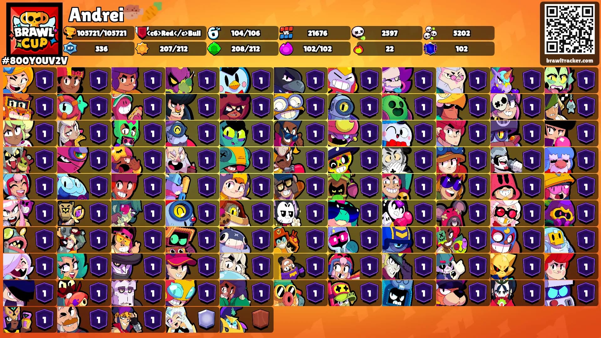 Andrei🐡🥕's Ranks