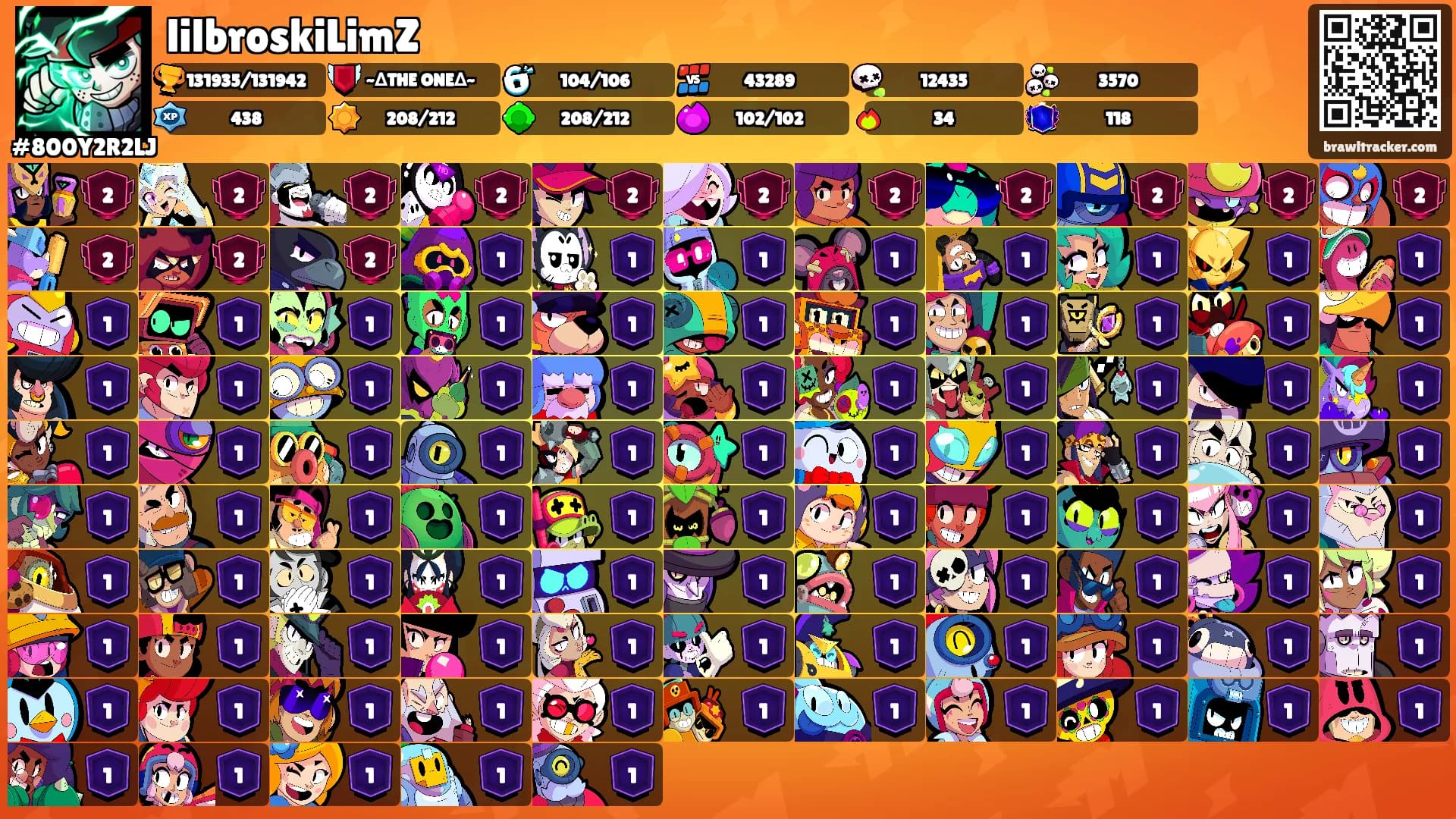 lilbroskiLimZ's Ranks