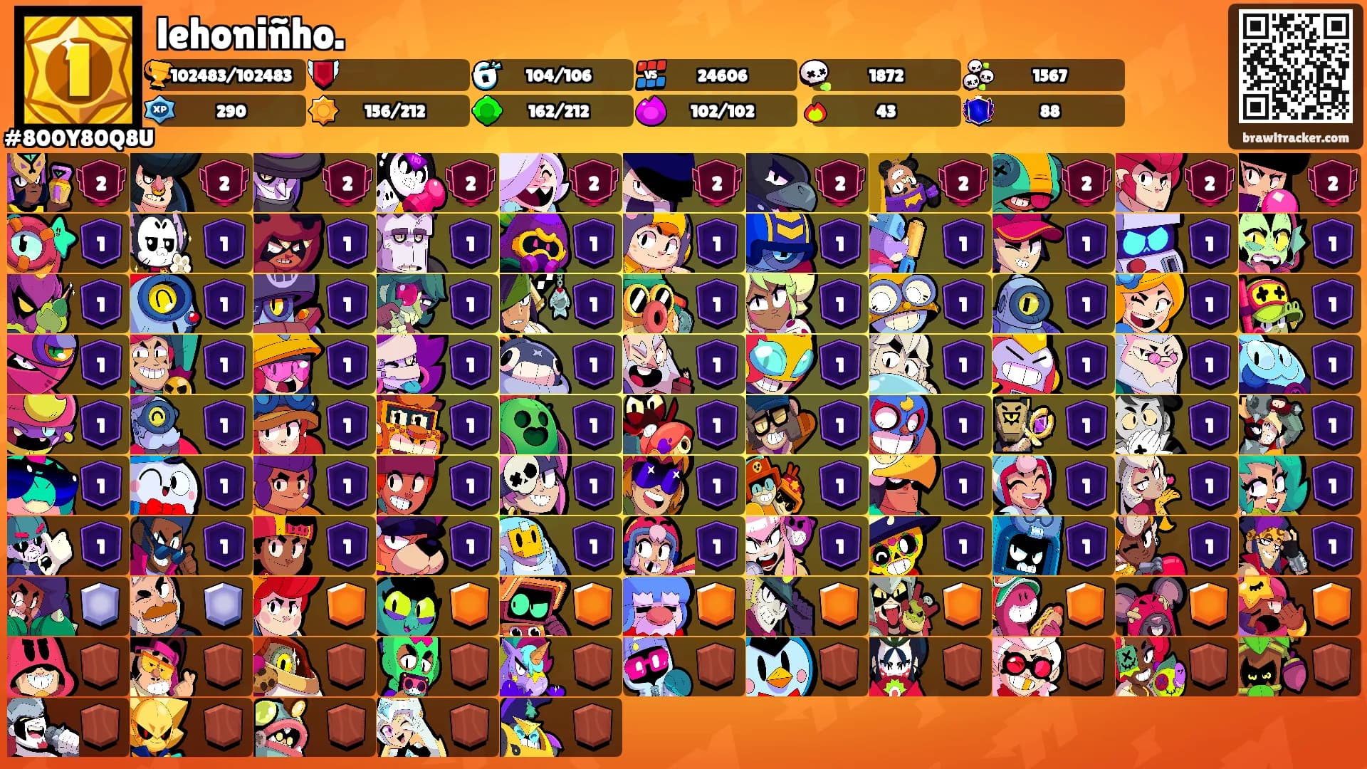 lehoniñho.'s Ranks