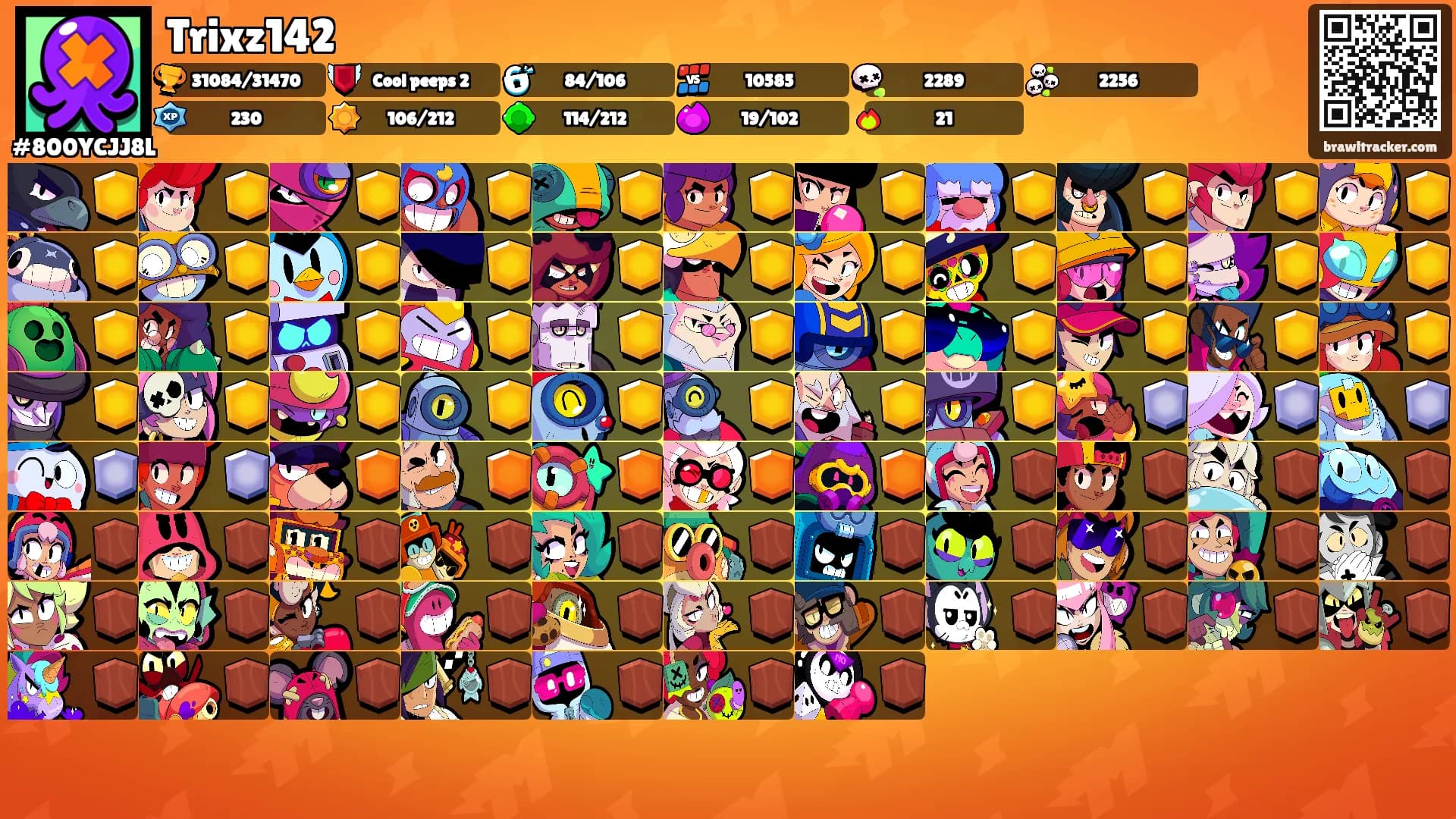 Trixz142's Ranks