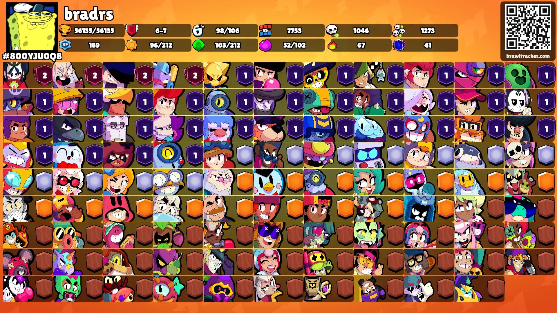 bradrs's Ranks