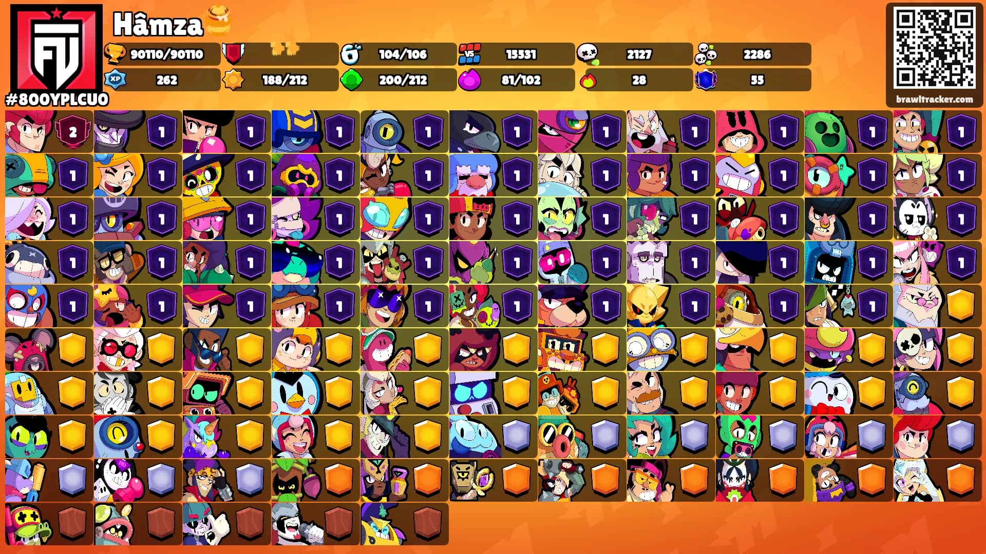 Hâmza🍯's Ranks