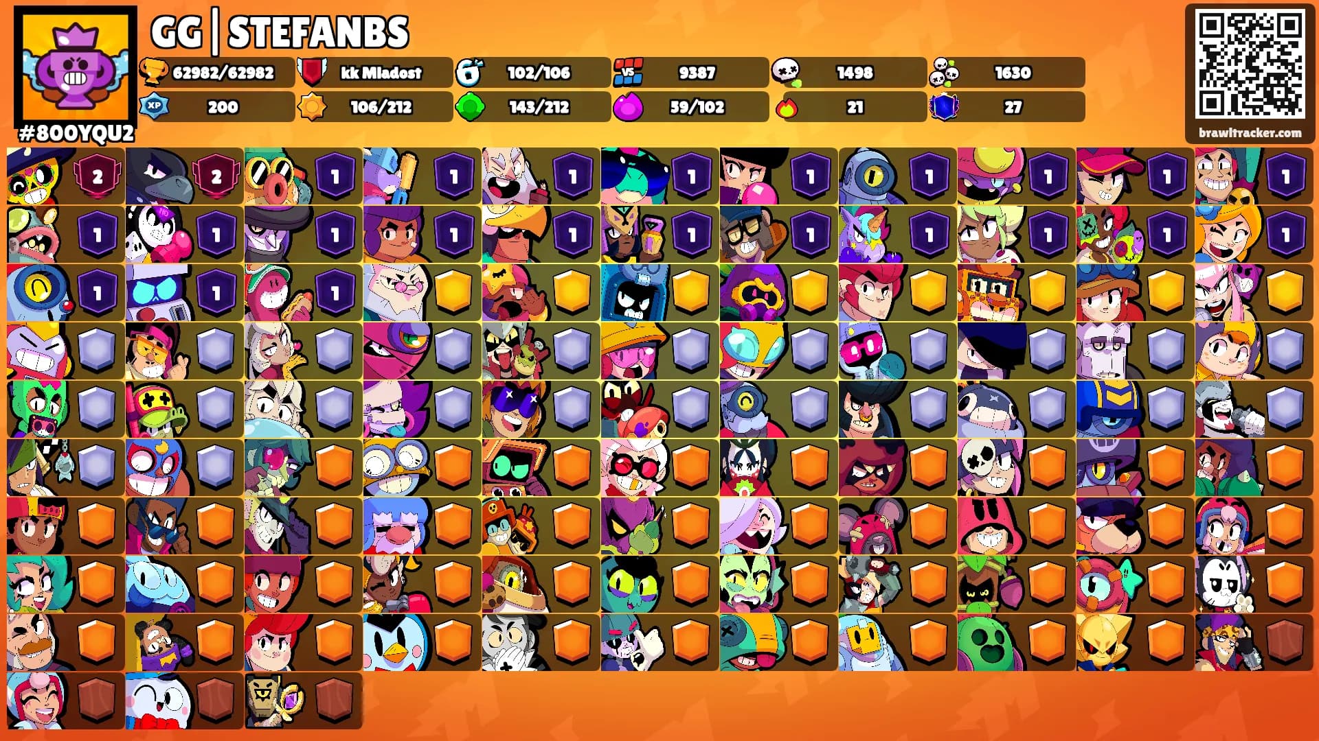 GG|STEFANBS's Ranks