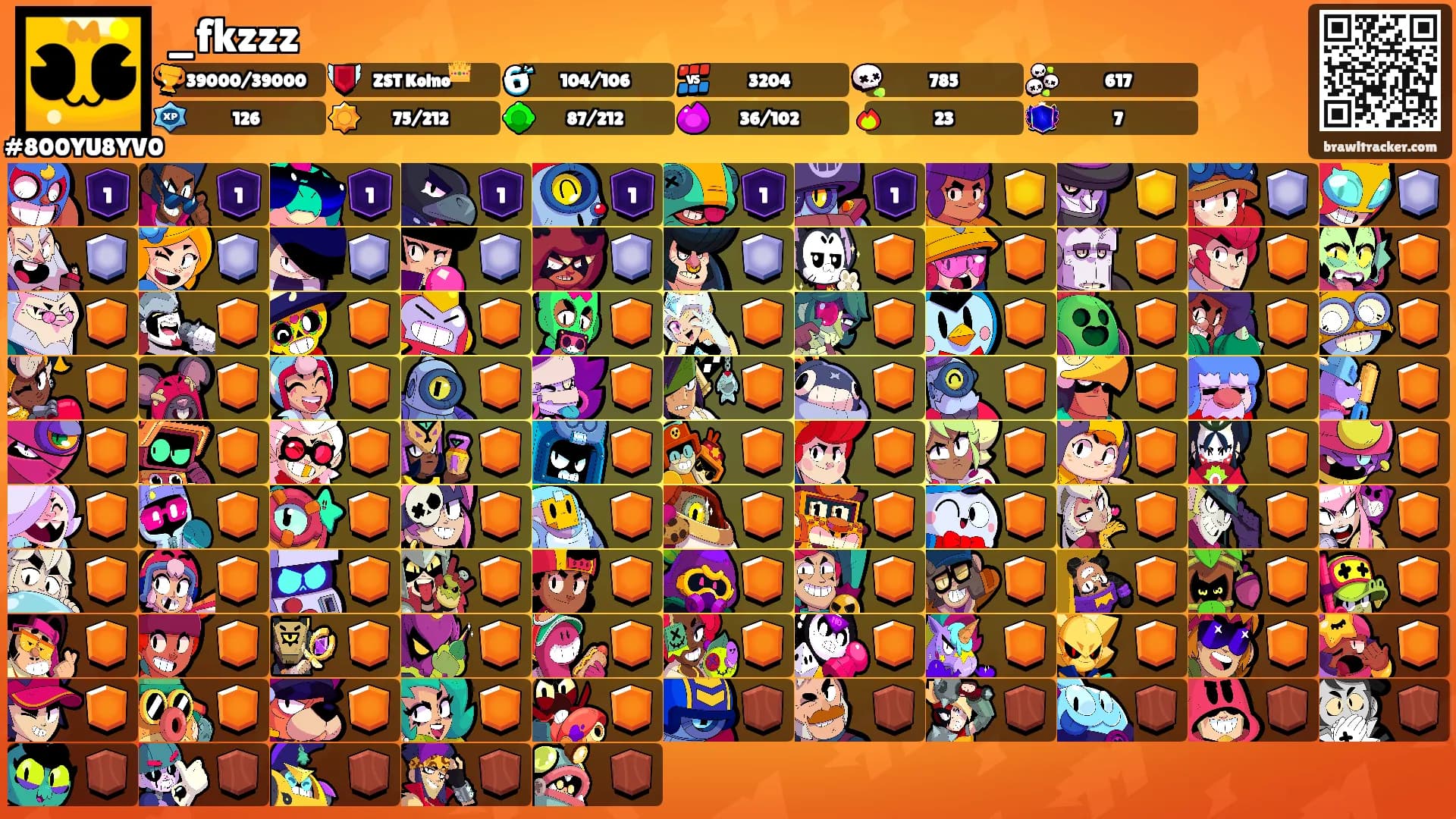 _fkzzz's Ranks
