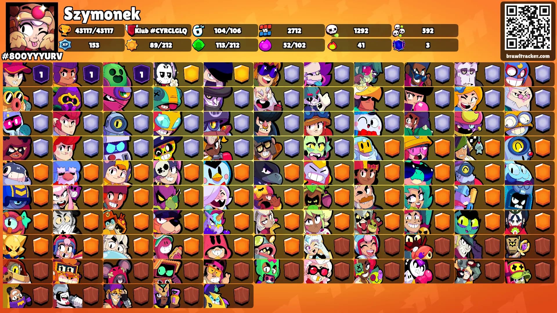 Szymonek's Ranks