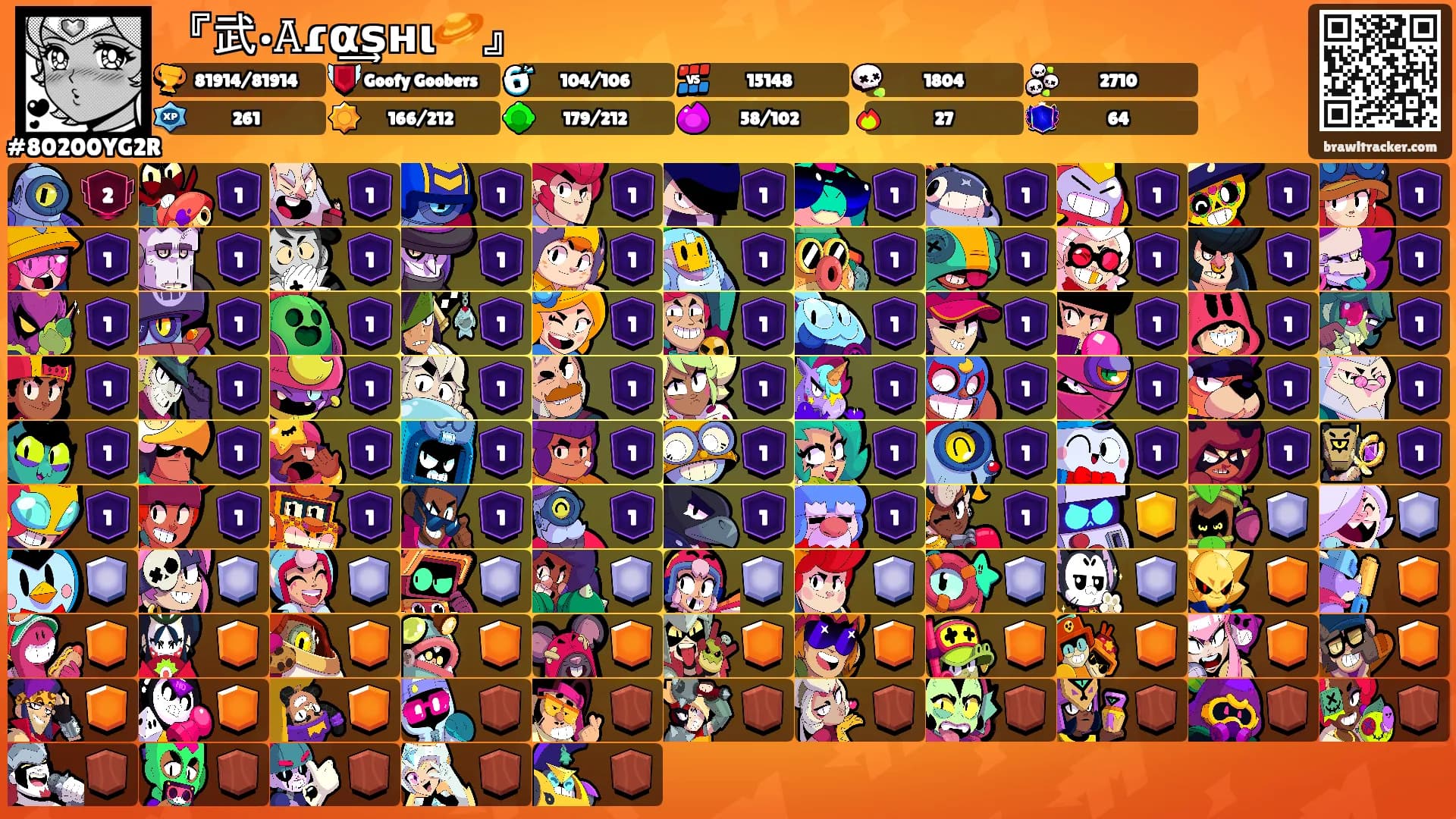 『武•𝙰ɾα͢ꜱнι🪐』's Ranks