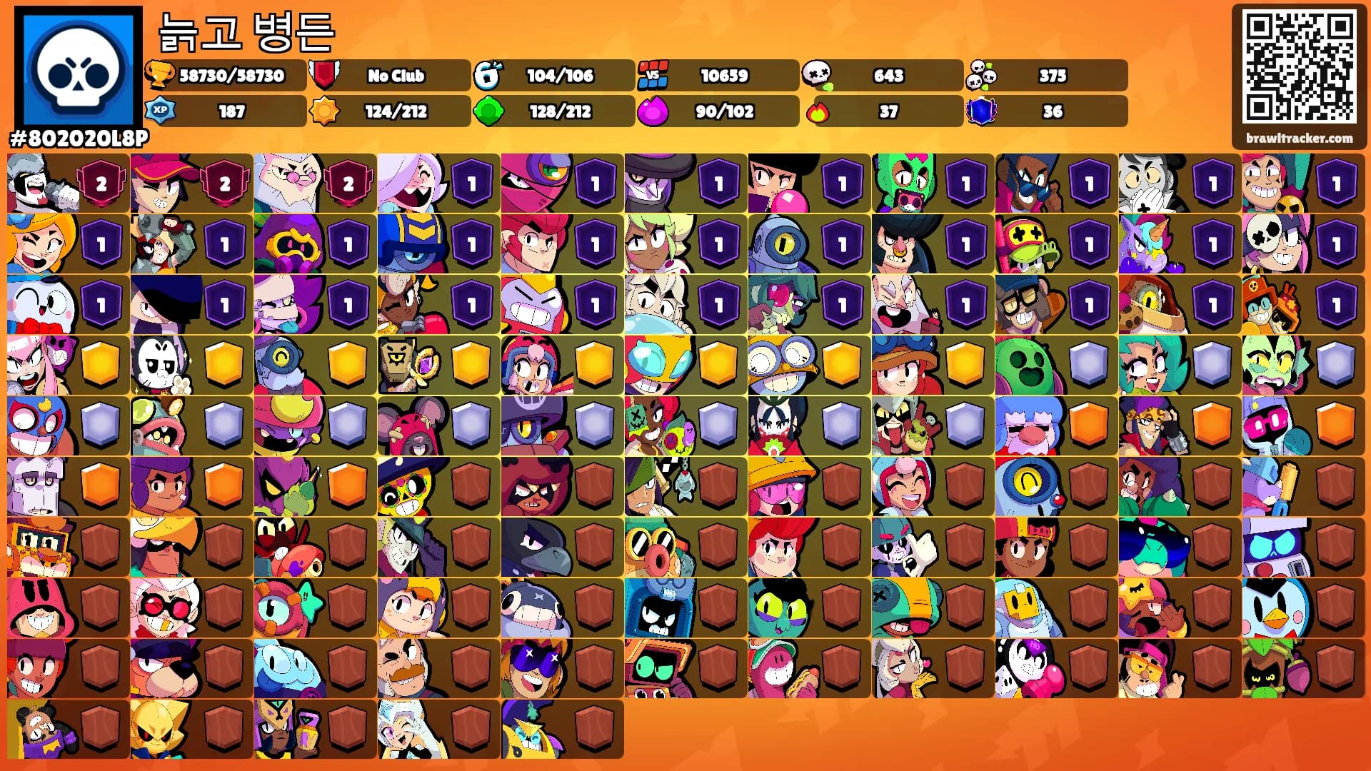 늙고 병든's Ranks