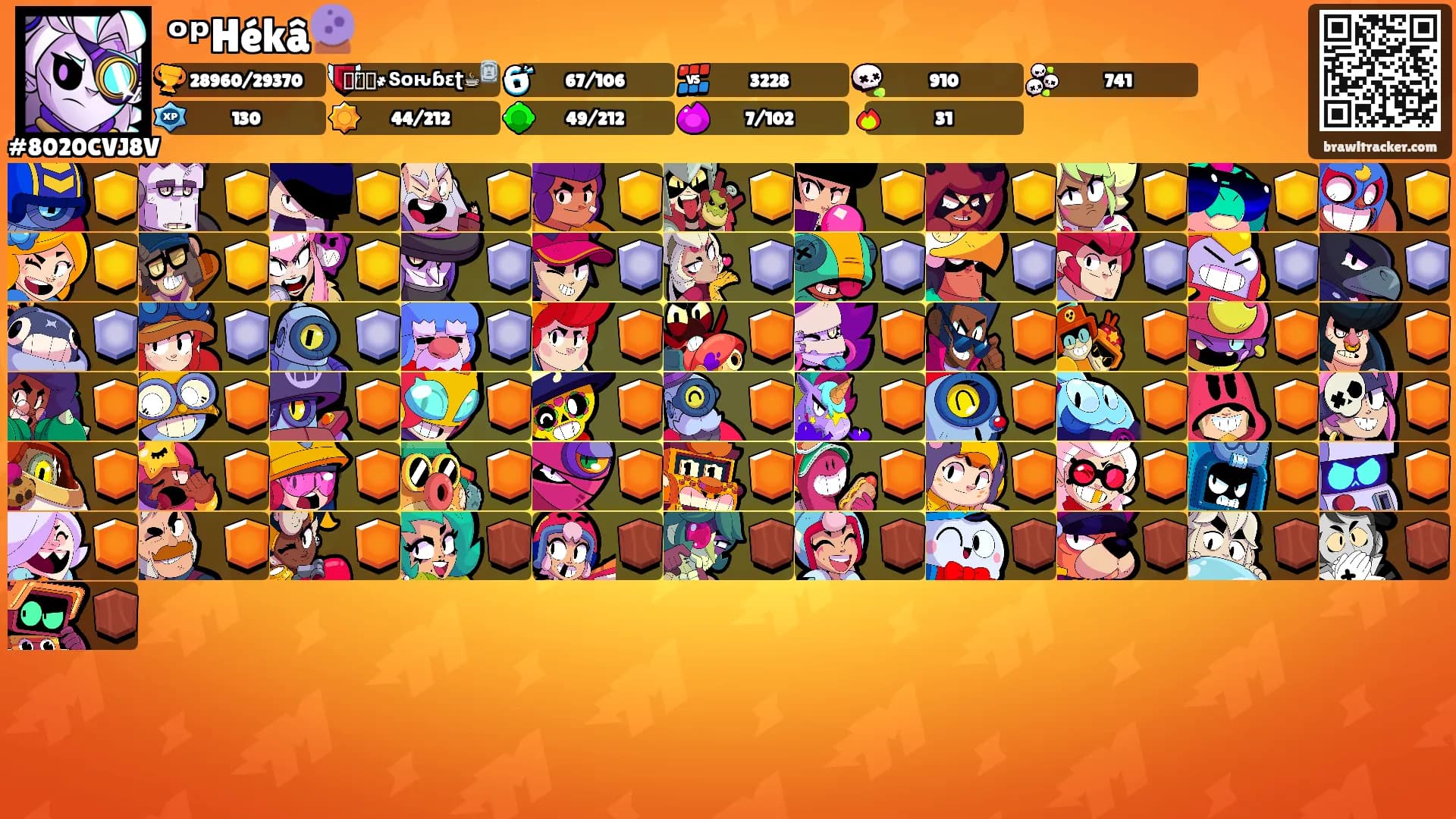 ᵒᵖHékâ🔮's Ranks