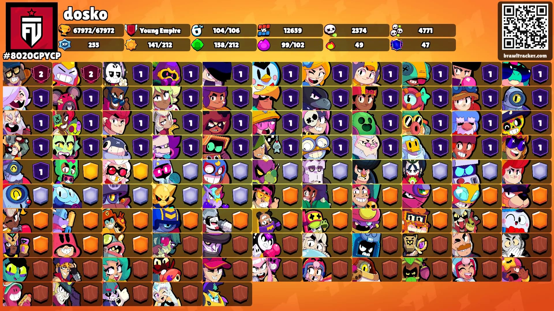 dosko's Ranks