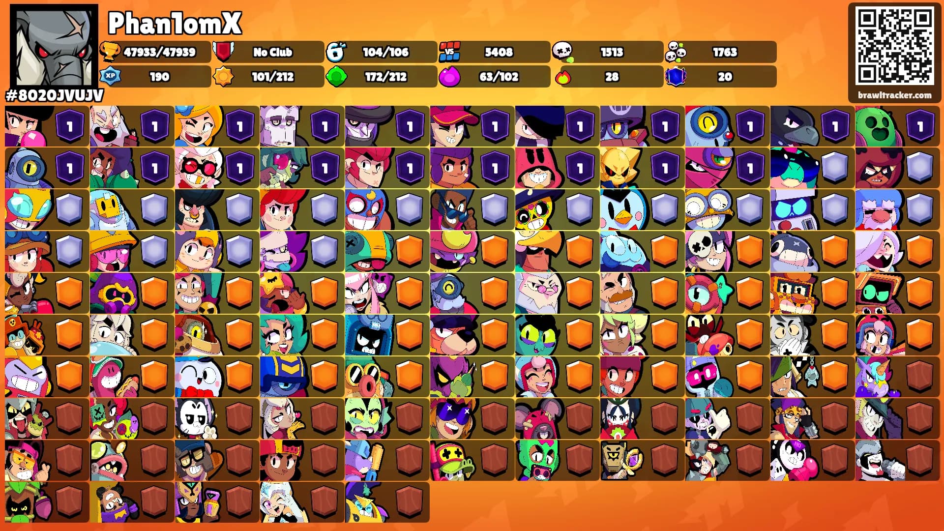 Phan1omX's Ranks