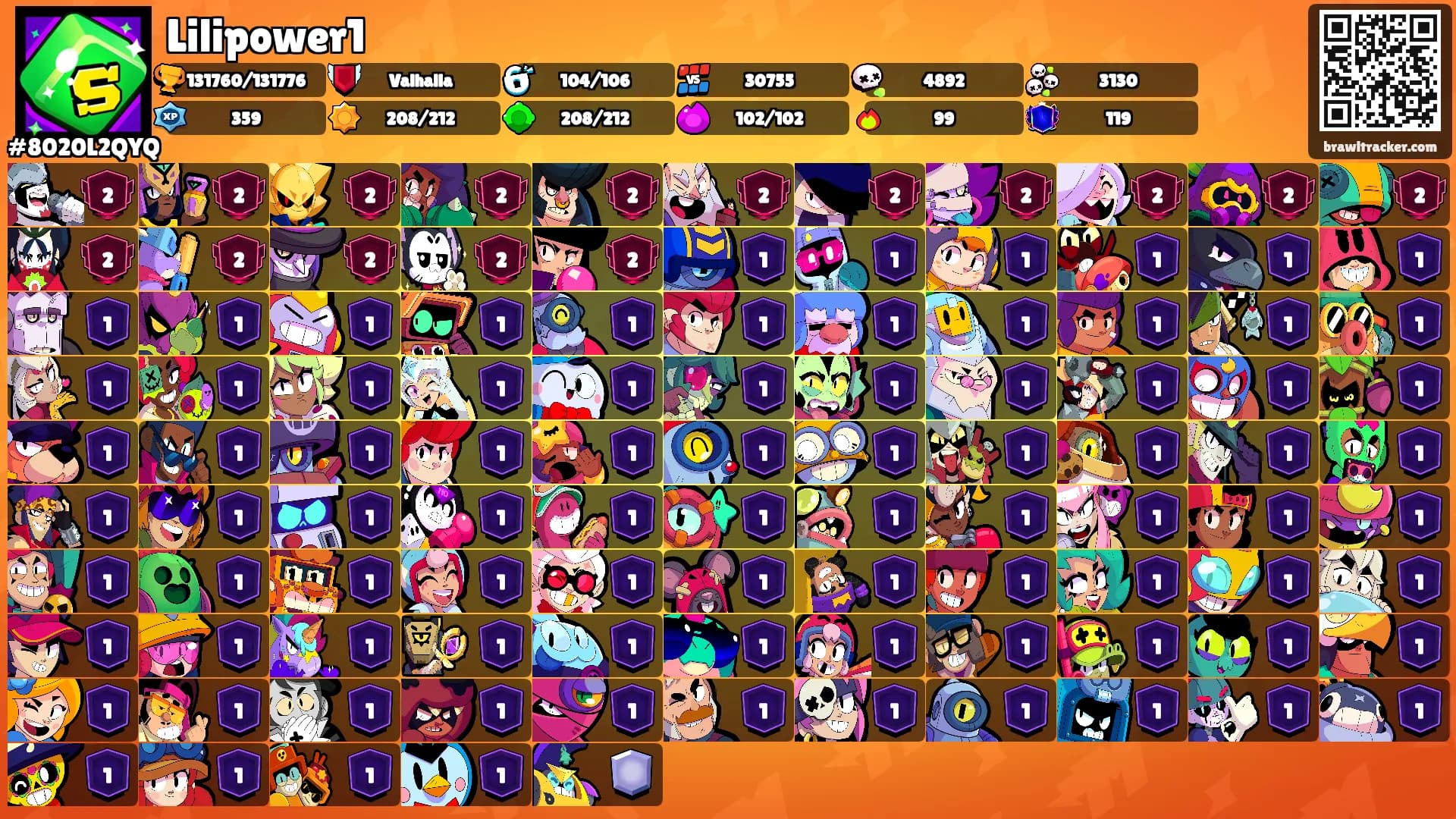 Lilipower1's Ranks