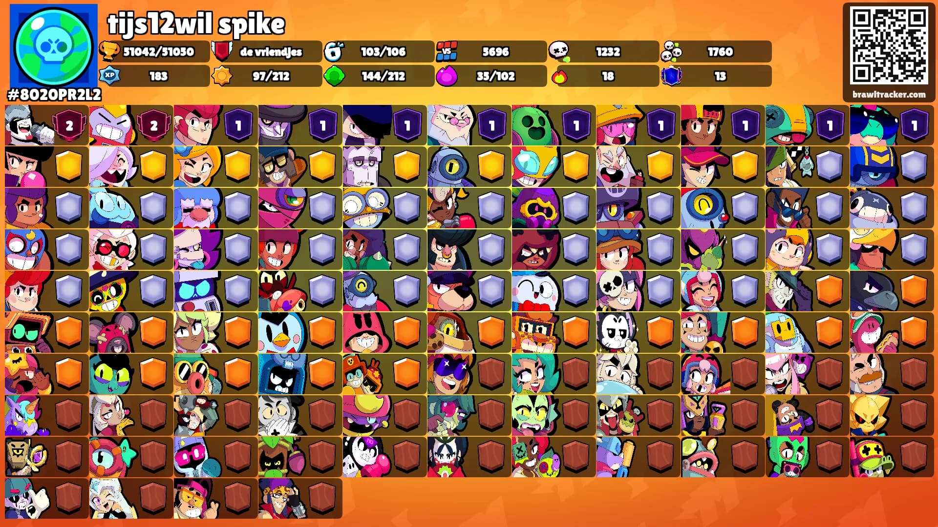 tijs12wil spike's Ranks