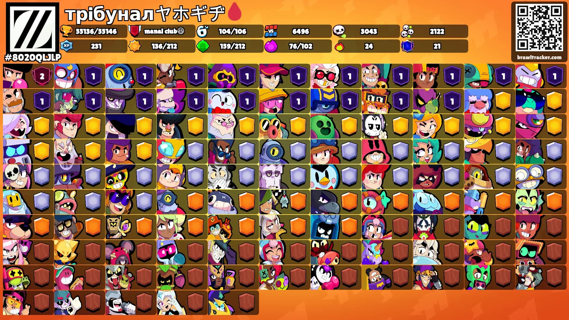 трiбуналヤホギヂ🩸's Ranks