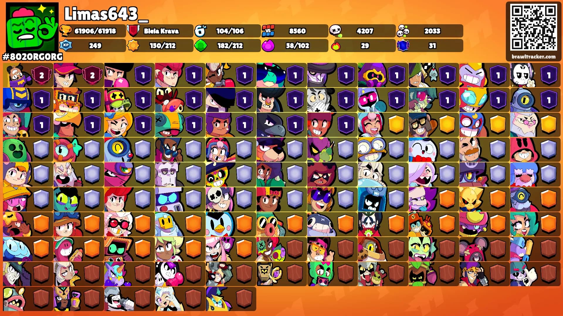Limas643_'s Ranks