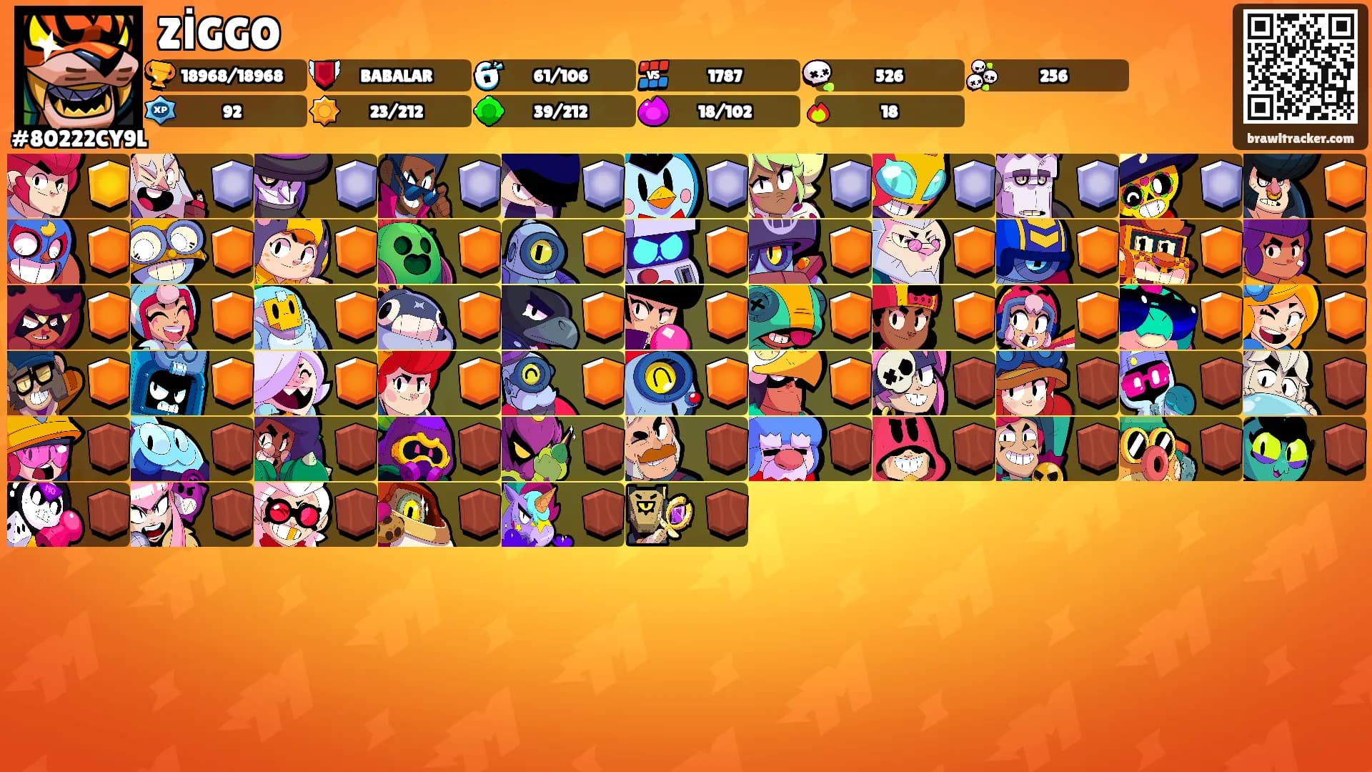 ZİGGO's Ranks