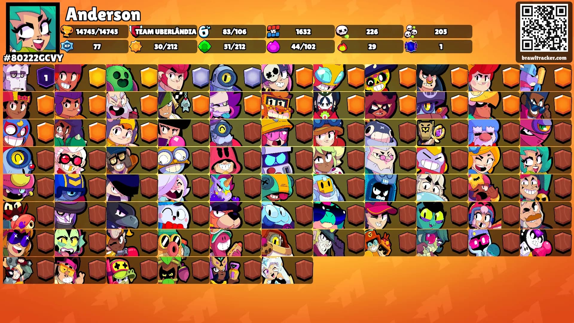 Anderson's Ranks