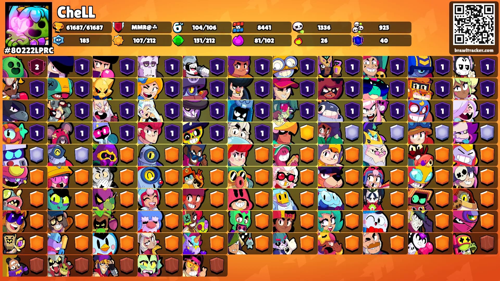 CheLL's Ranks