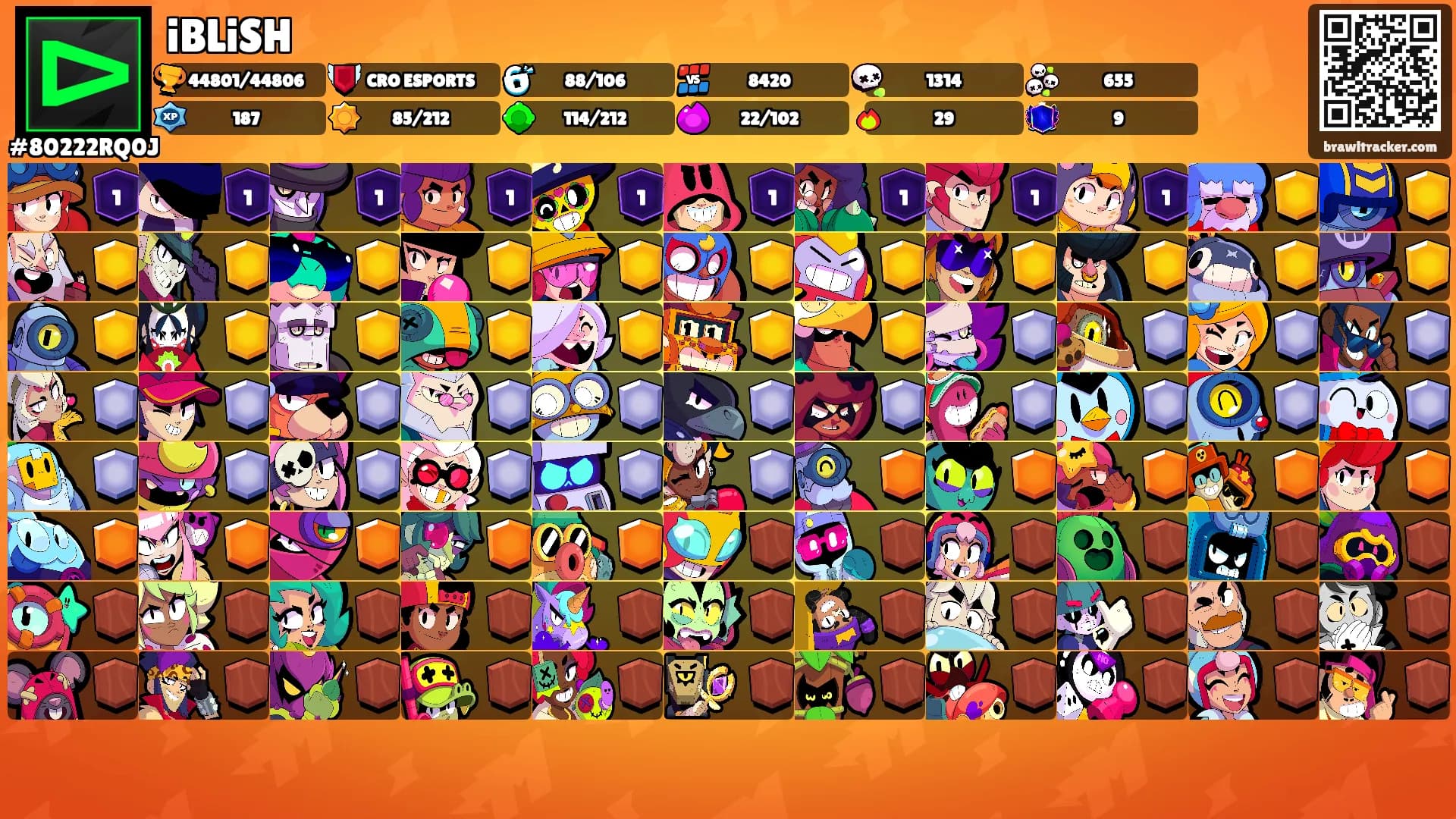 iBLiSH's Ranks