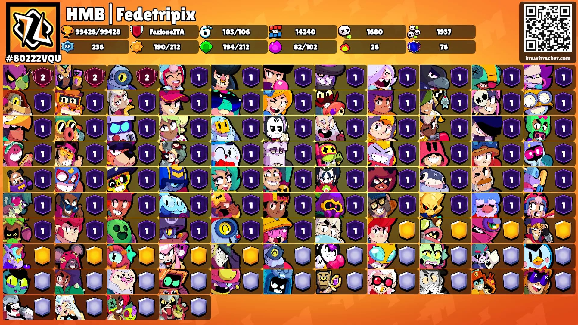 HMB|Fedetripix's Ranks