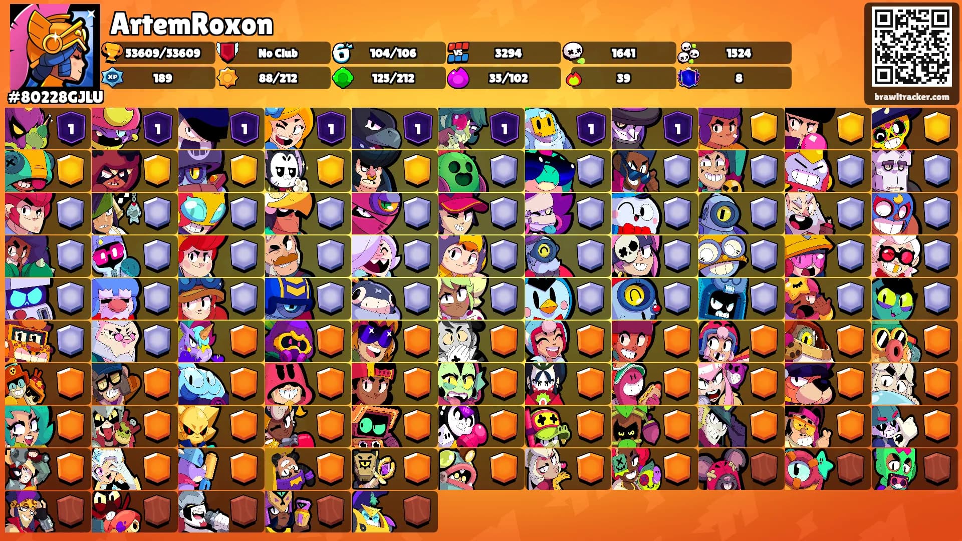 ArtemRoxon's Ranks