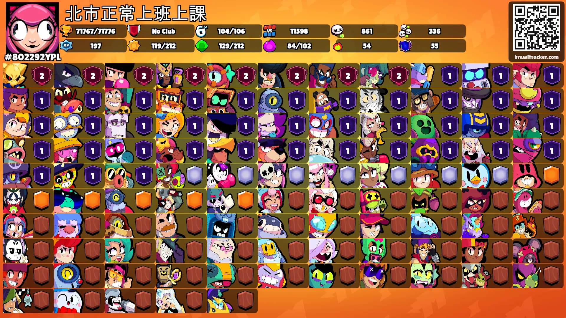 北市正常上班上課's Ranks