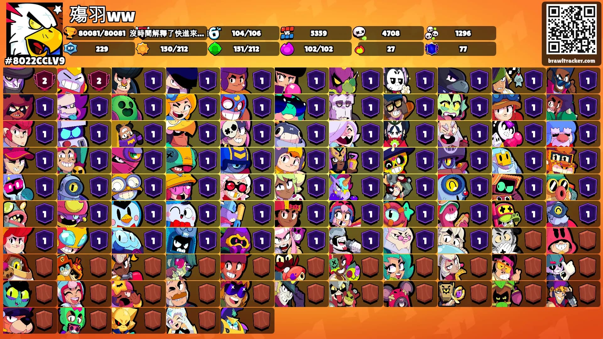 殤羽ww's Ranks