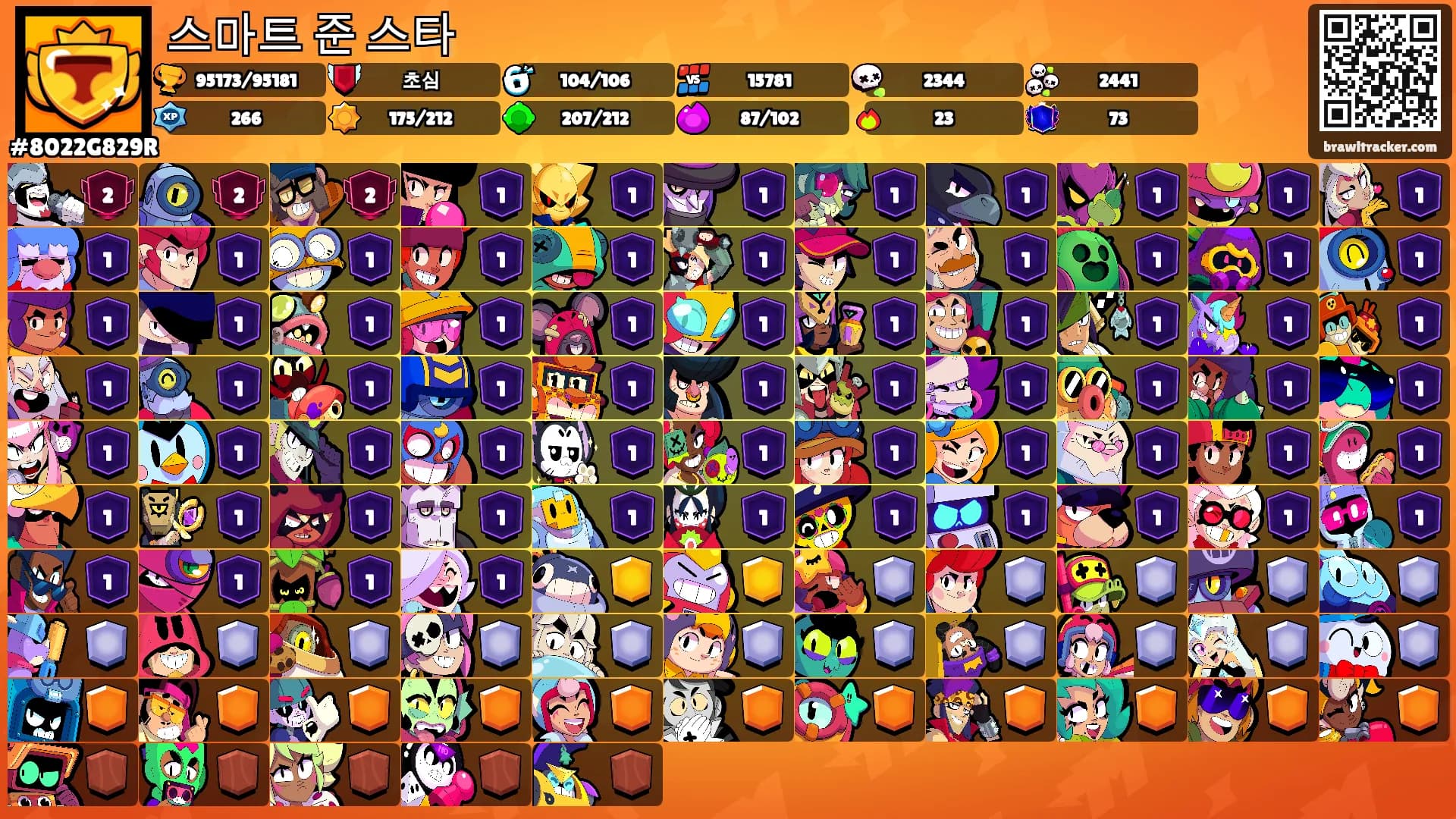 스마트 준 스타's Ranks