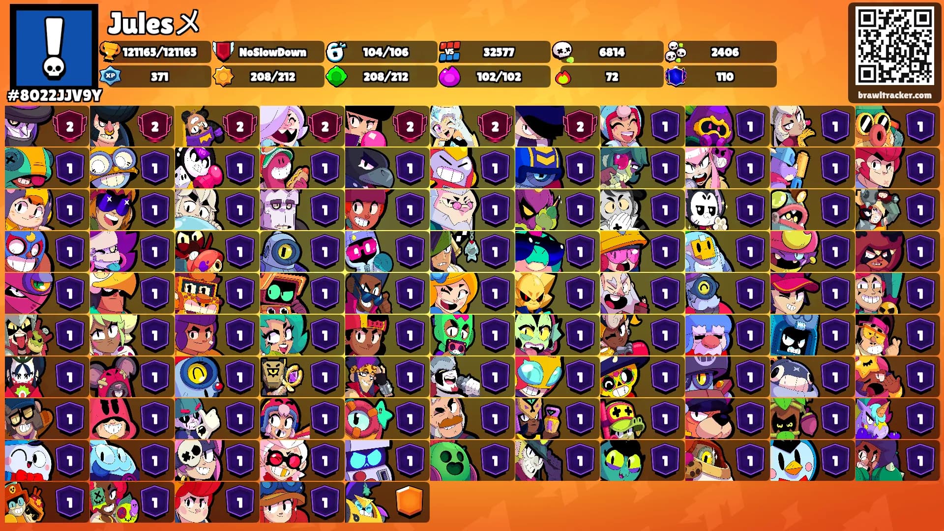 Julesメ's Ranks