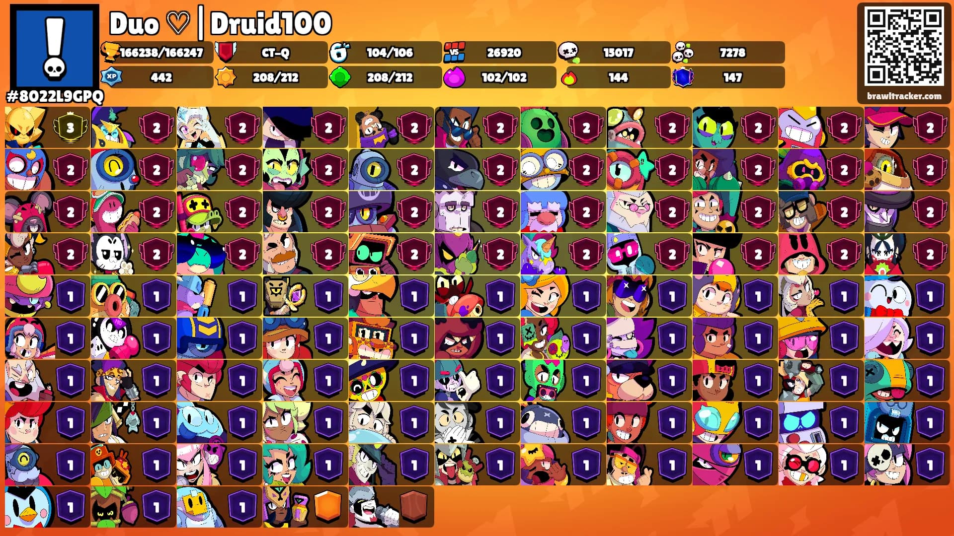 Duo ♡|Druid100's Ranks