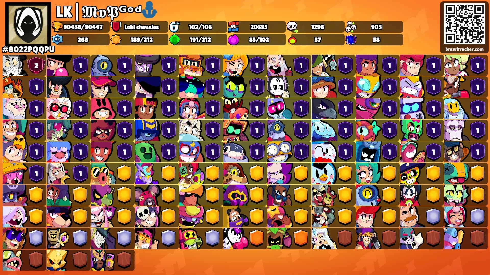 LK|𝕸𝖛𝕻ᴳᵒᵈ⚓'s Ranks