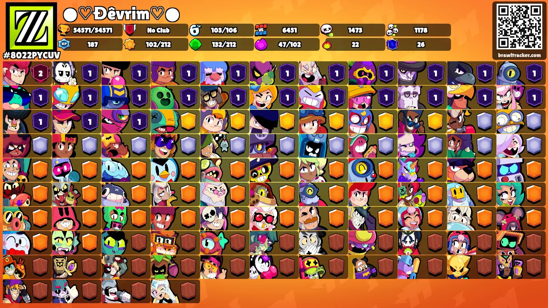 ●♡Đêvrim♡●'s Ranks