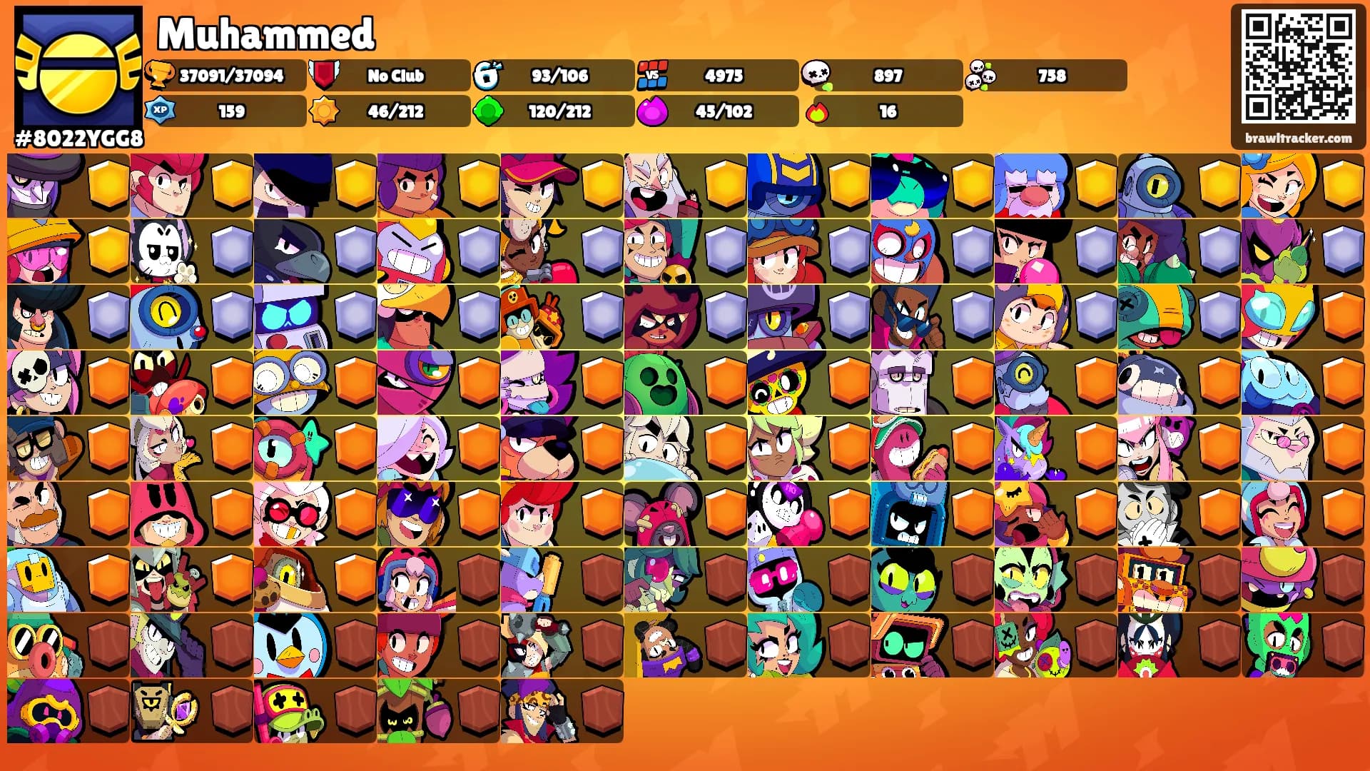 Muhammed's Ranks