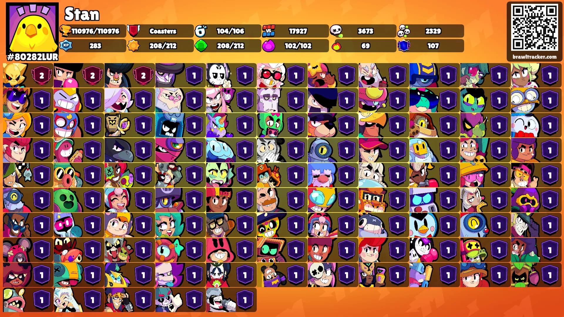 Stan's Ranks