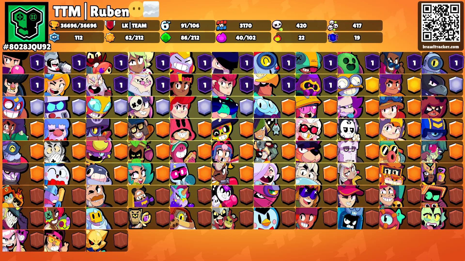 TTM|Ruben😶‍🌫️'s Ranks