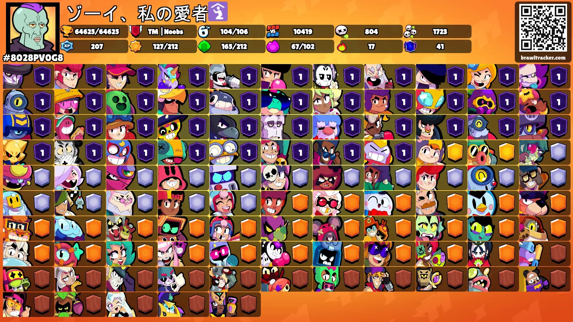 ゾーイ、私の愛者🛐's Ranks