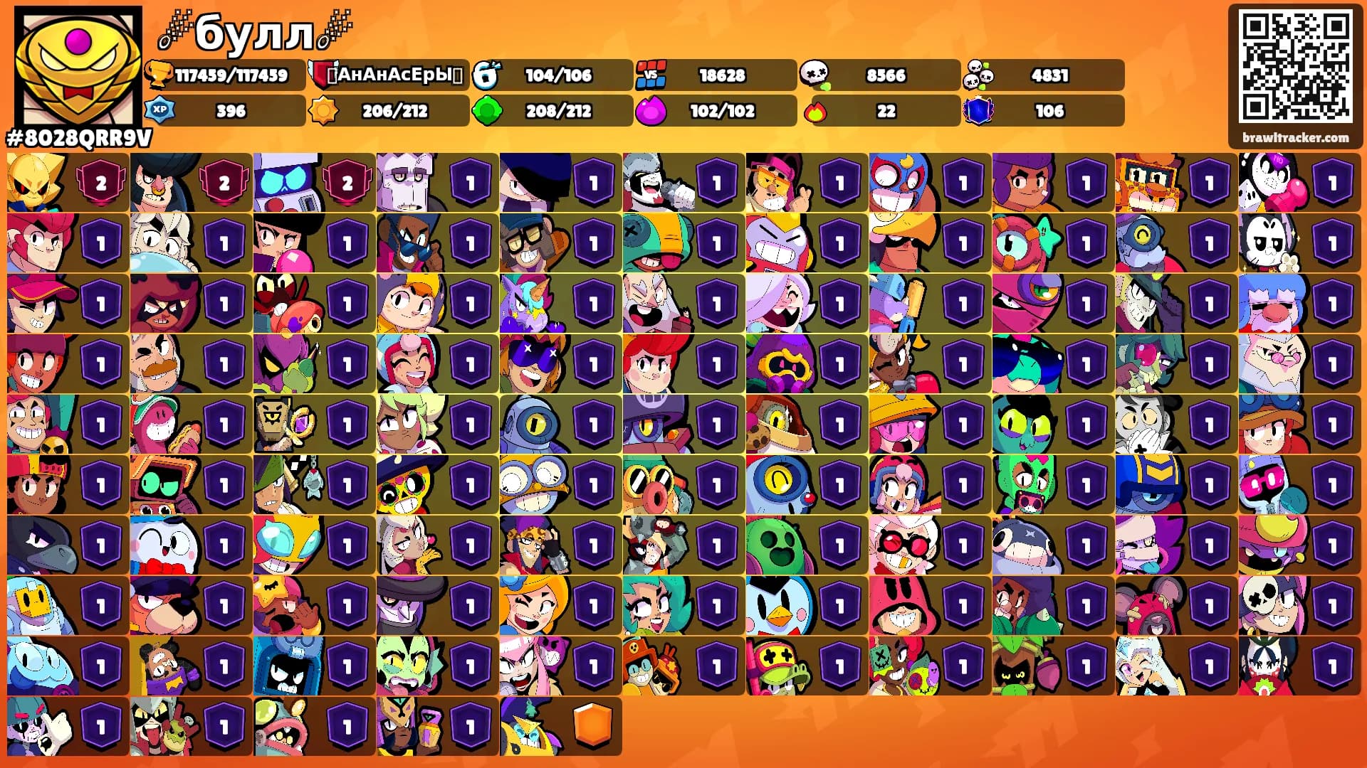 ☄булл☄'s Ranks