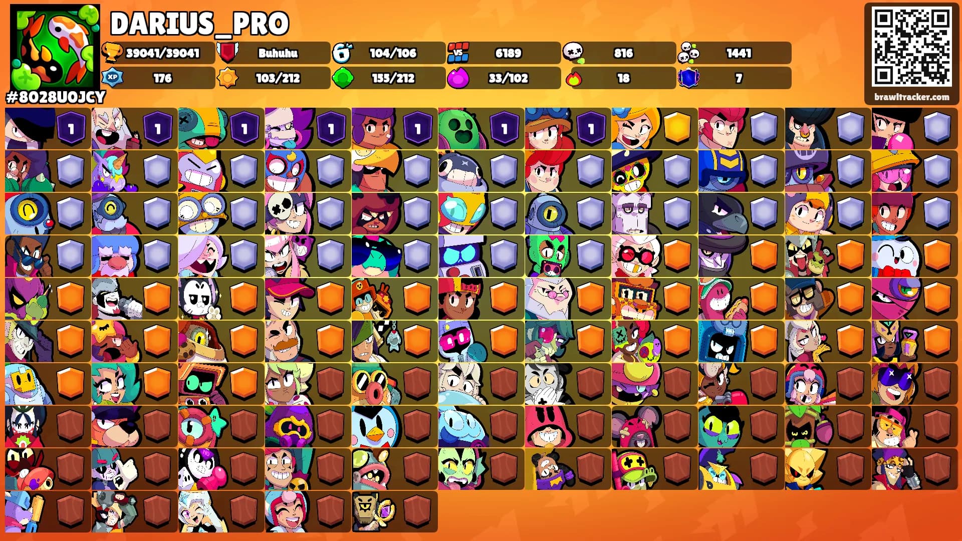 DARIUS_PRO's Ranks