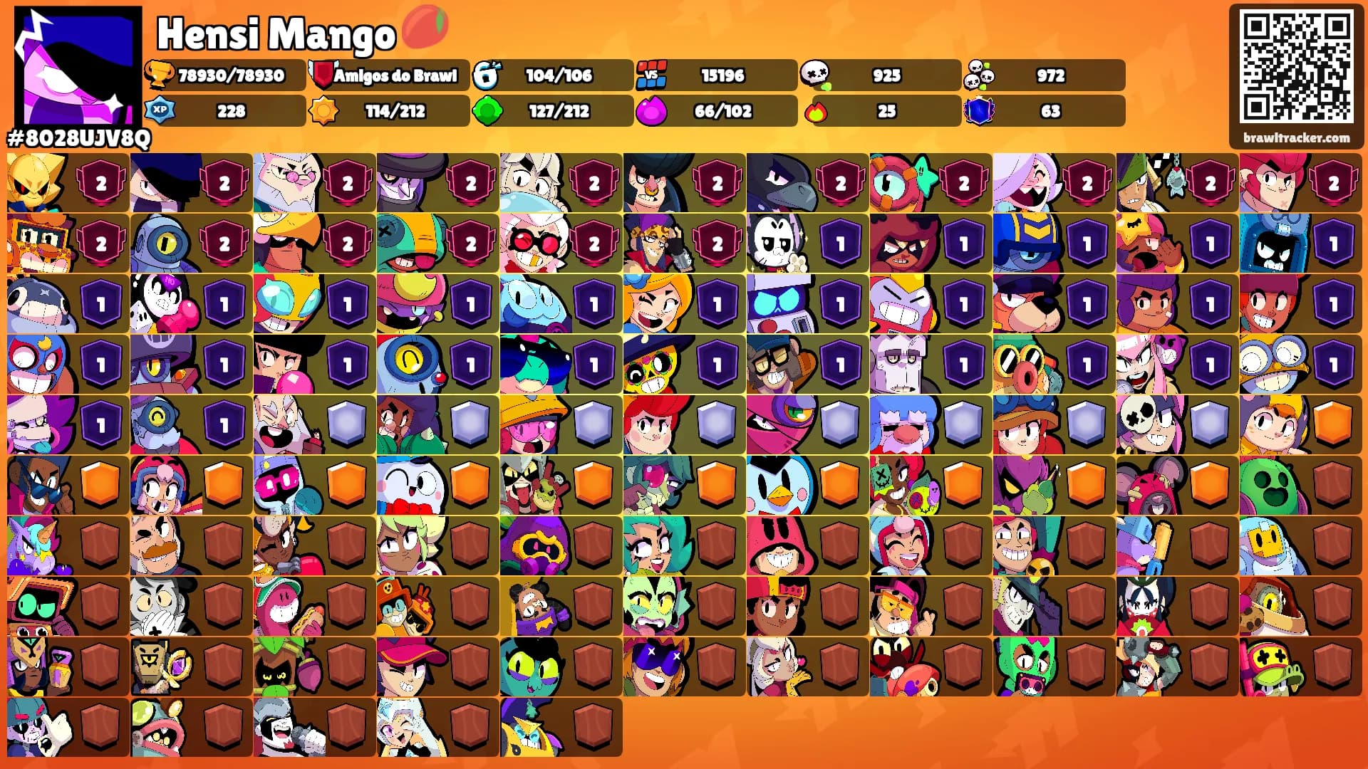 Hensi Mango 🥭's Ranks