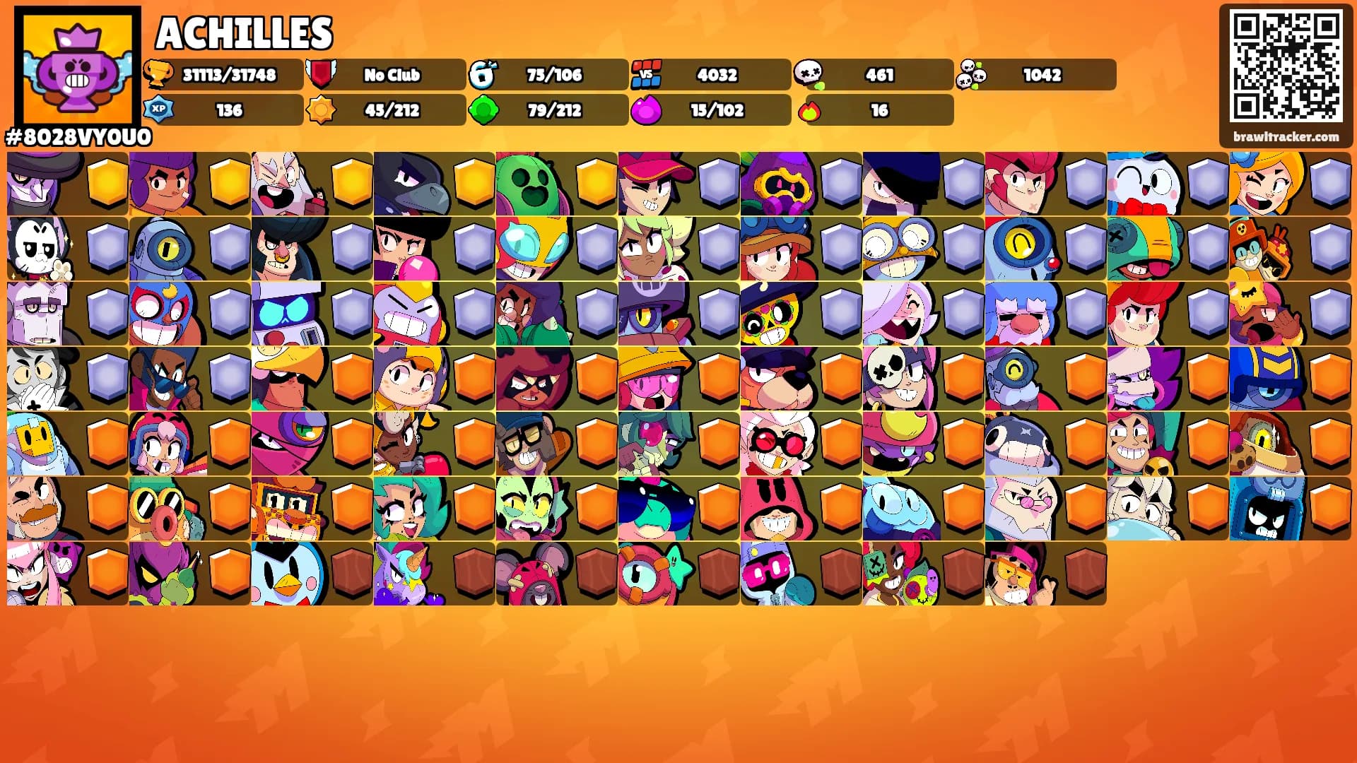 ACHILLES's Ranks
